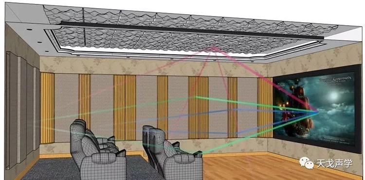 聲學(xué)與美學(xué)的結(jié)合-家庭影院設(shè)計要點(diǎn)