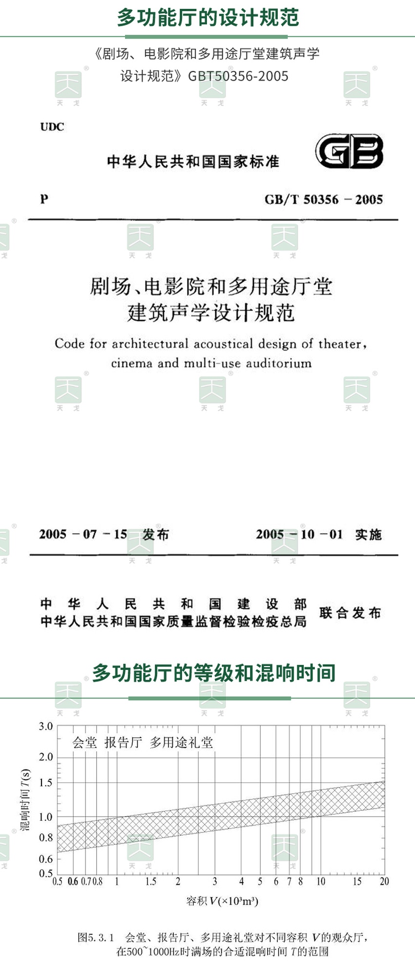 多功能廳（會議室）聲學設計規(guī)范