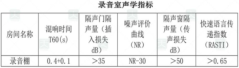 天戈科技