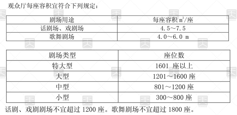 天戈科技