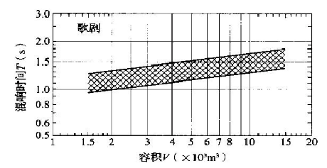 天戈科技