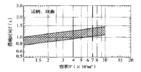 天戈科技