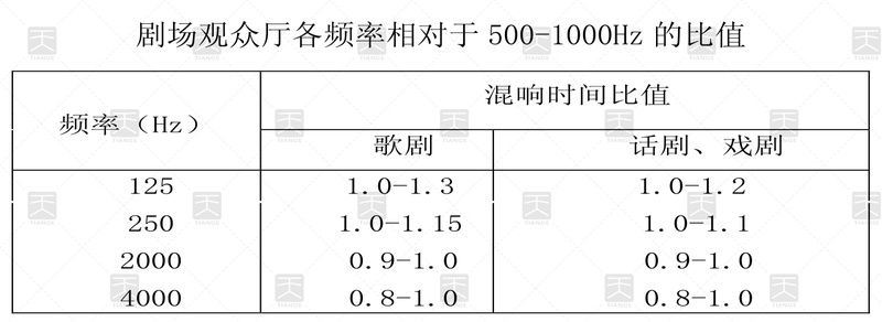 天戈科技