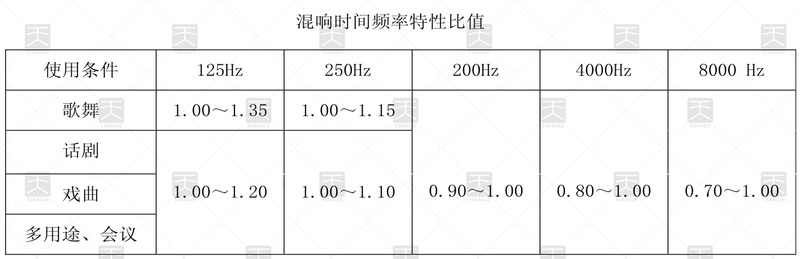 天戈科技