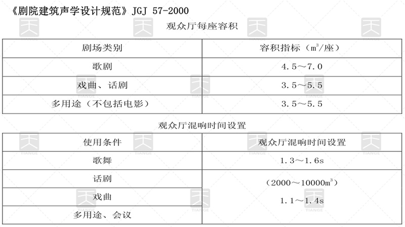 天戈科技