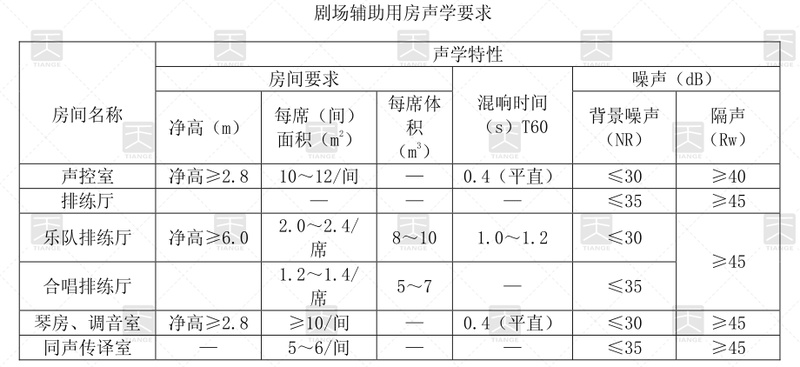 天戈科技