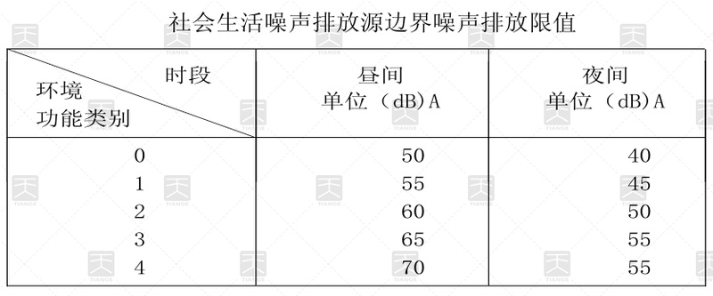 天戈科技